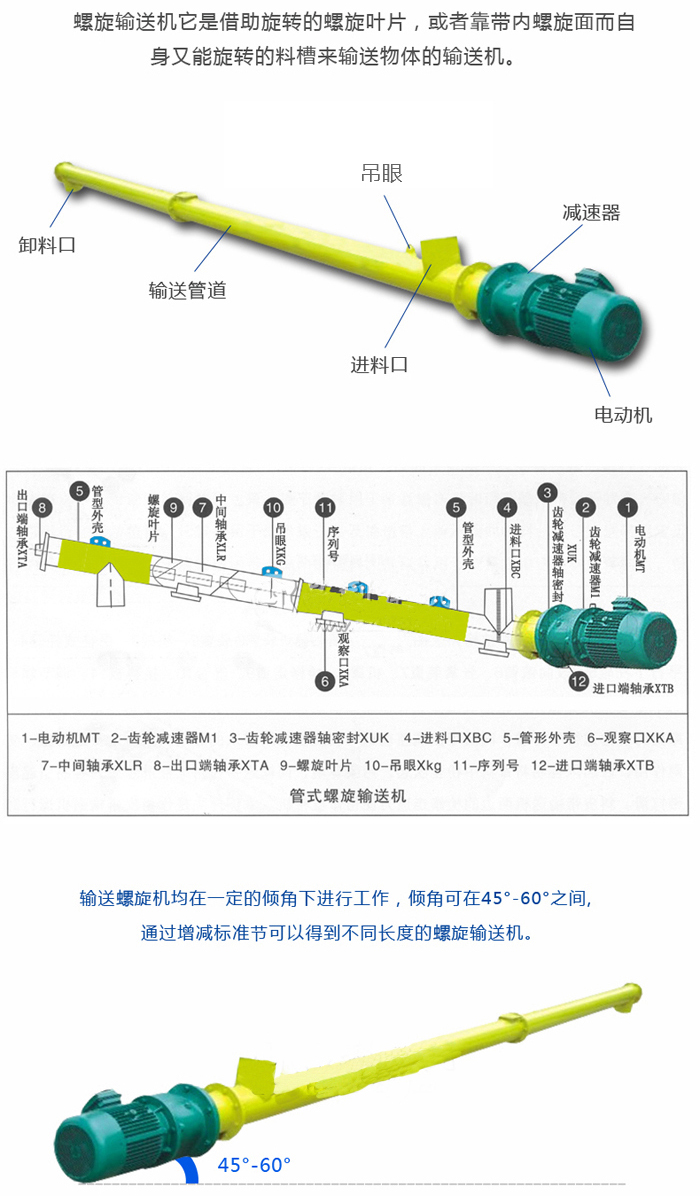 螺旋輸送機(jī)